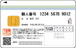 マイナンバーカード